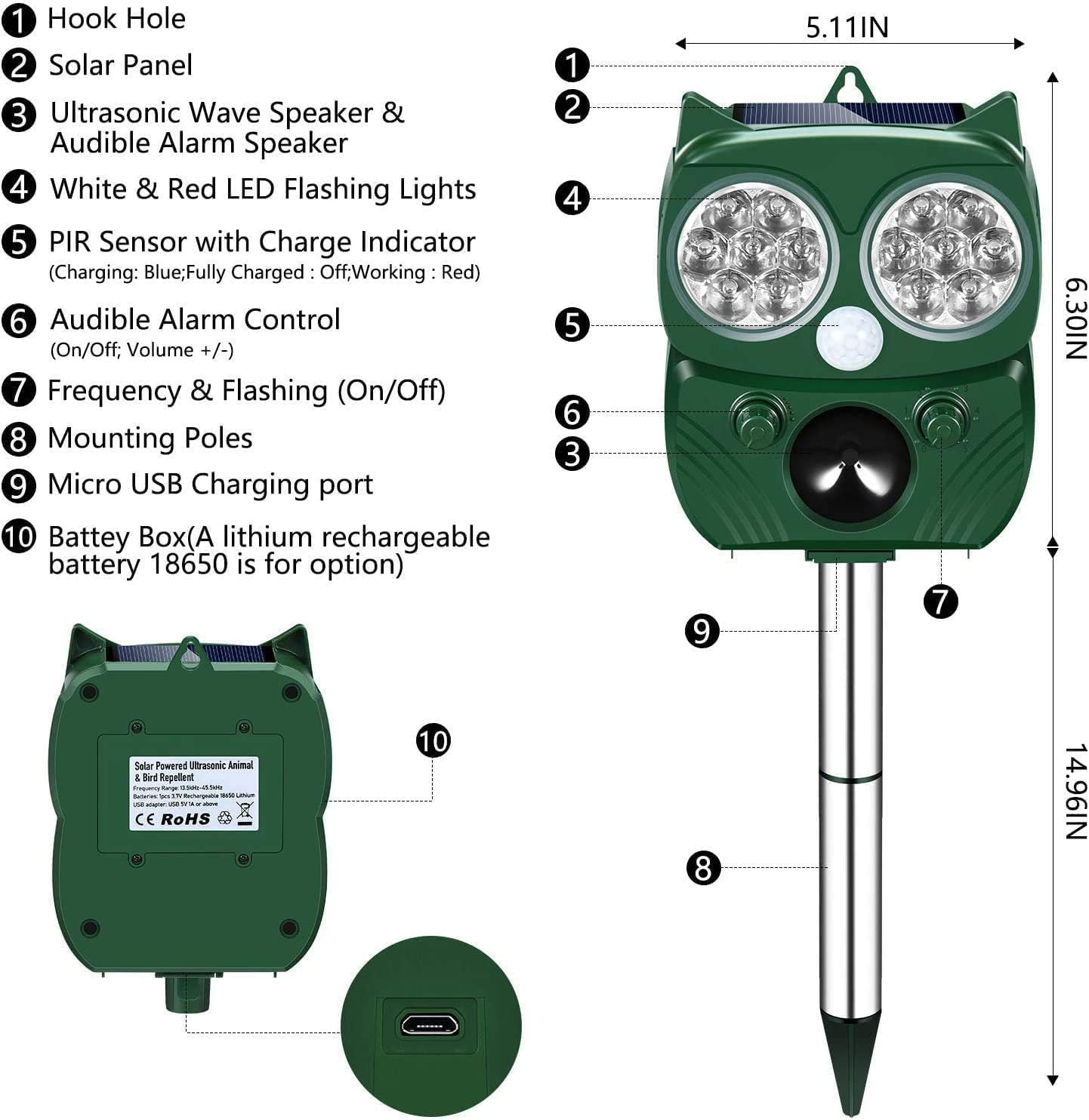 Solar Soundwave Animal Repeller with Motion Detection & LED Flashlights