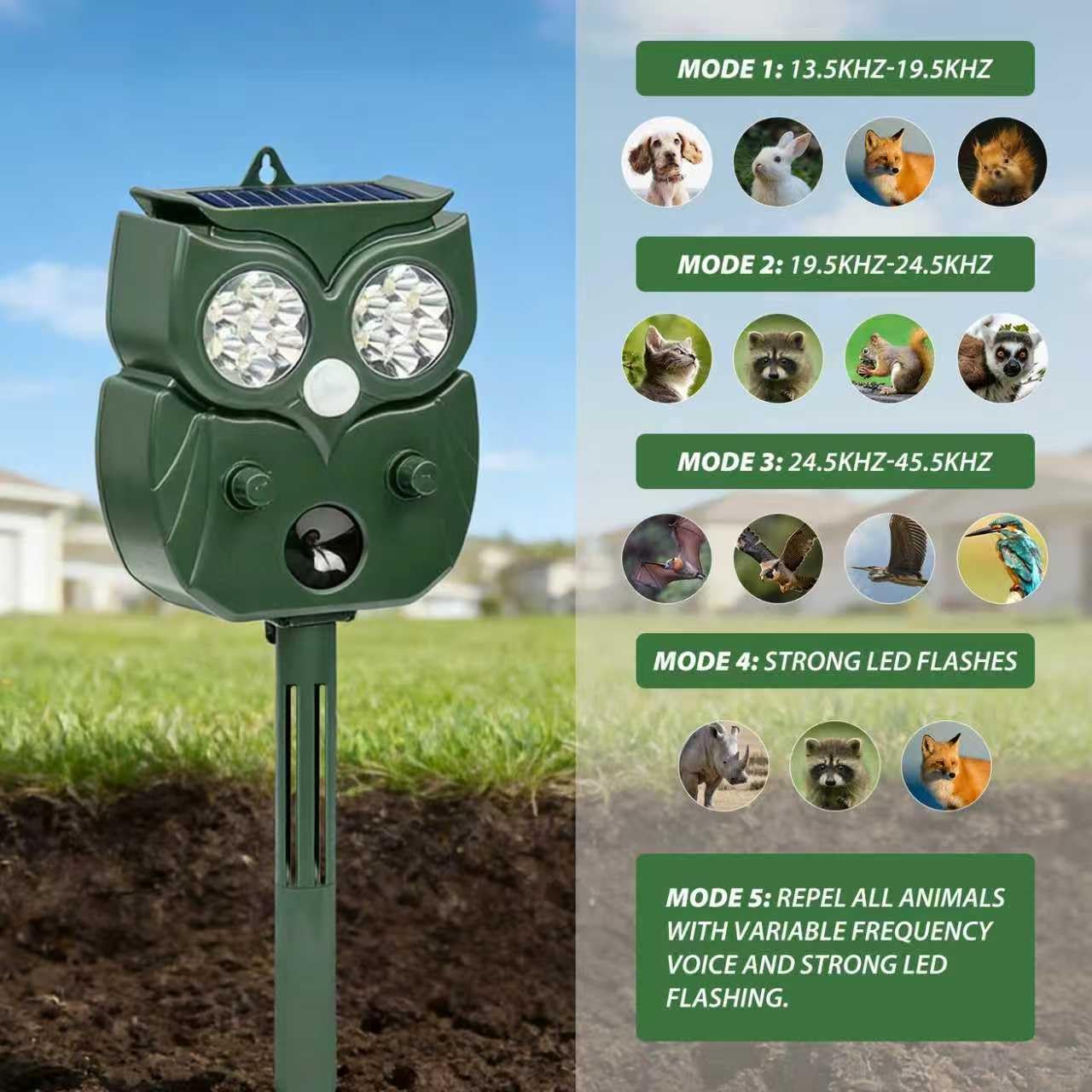 Solar Soundwave Animal Repeller with Motion Detection & LED Flashlights