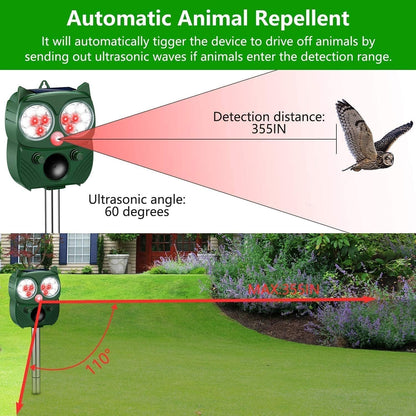 Solar Soundwave Animal Repeller with Motion Detection & LED Flashlights