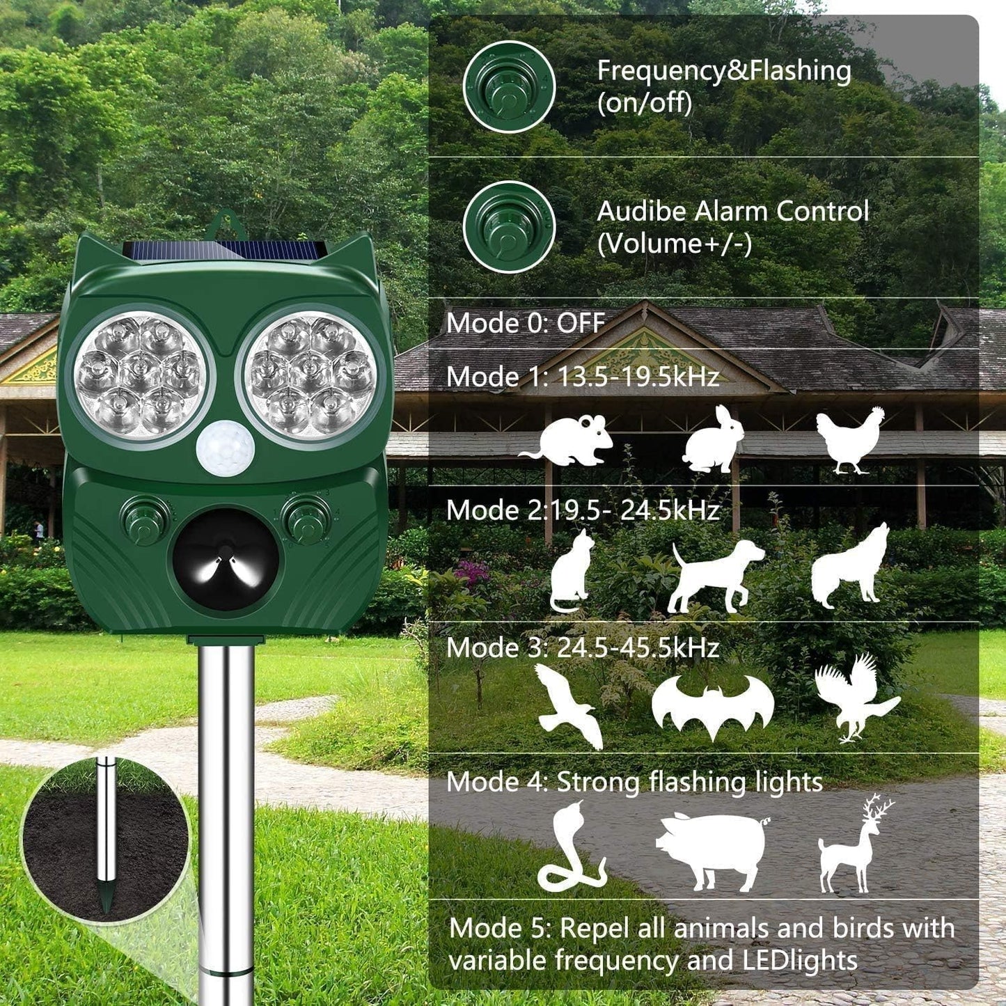 Solar Soundwave Animal Repeller with Motion Detection & LED Flashlights